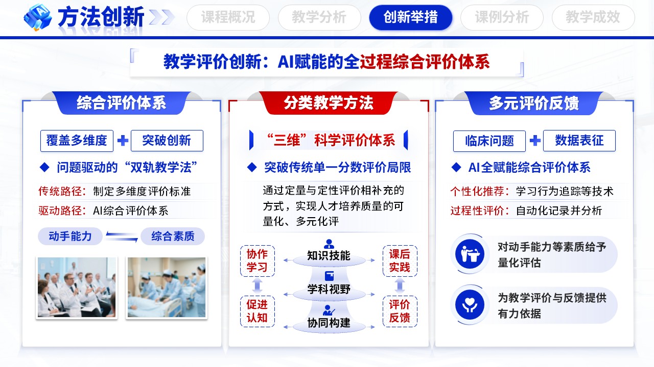 《算法硬件虚实联动》教学创新大赛第10页预览图