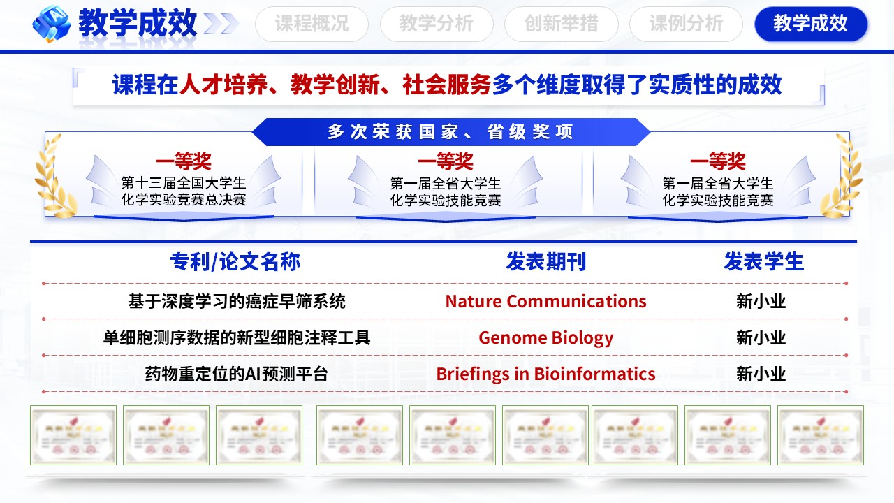 《算法硬件虚实联动》教学创新大赛第12页预览图