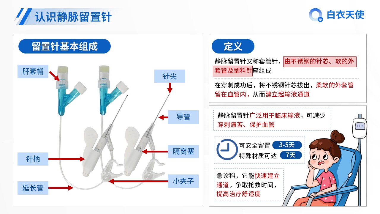 13-静脉留置针健康宣教第3页预览