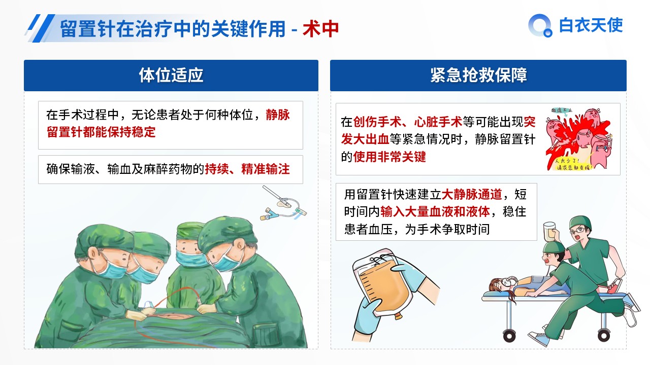 13-静脉留置针健康宣教第7页预览