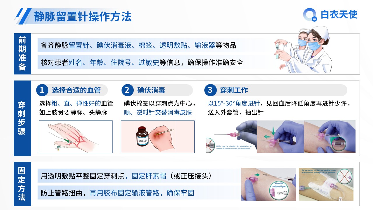 13-静脉留置针健康宣教第9页预览
