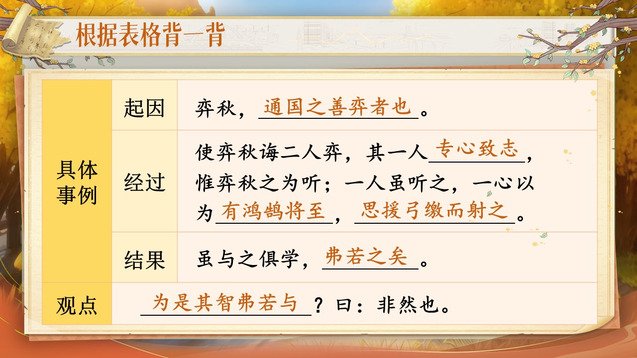 《文言文二则》第26页预览图