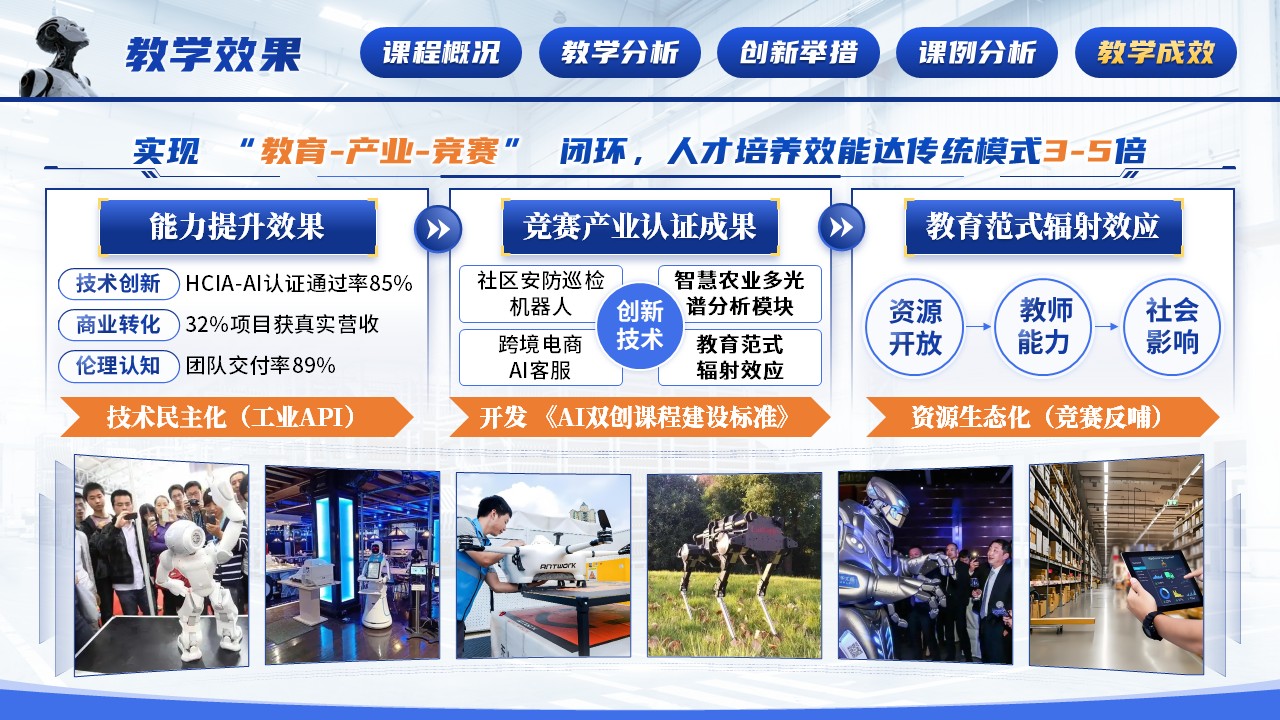 《人工智能技术创新融合》混合式教学创新第12页预览图