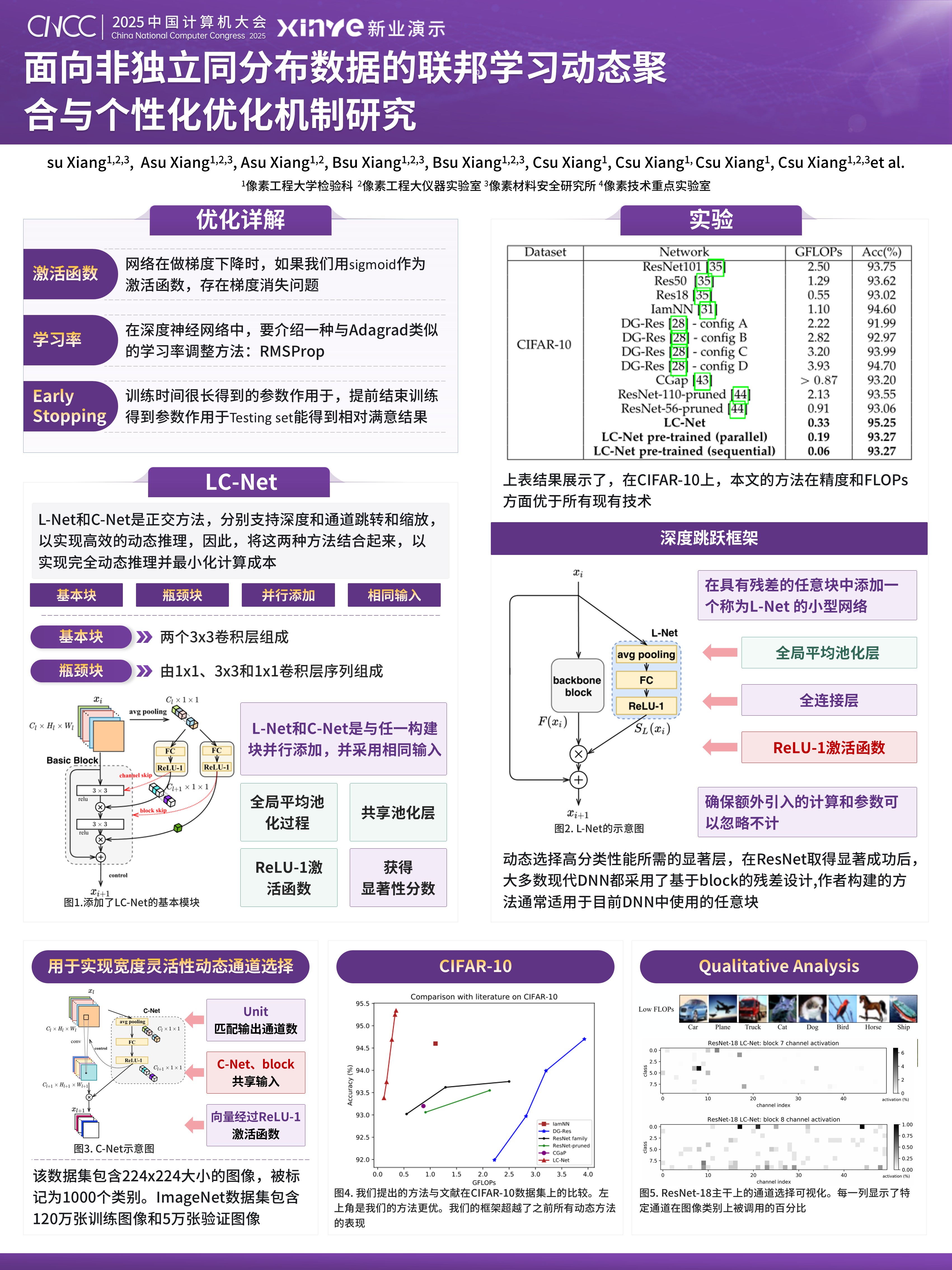 学术墙报（计算机大会-聚焦数据异构性挑战-紫色）第4页预览图