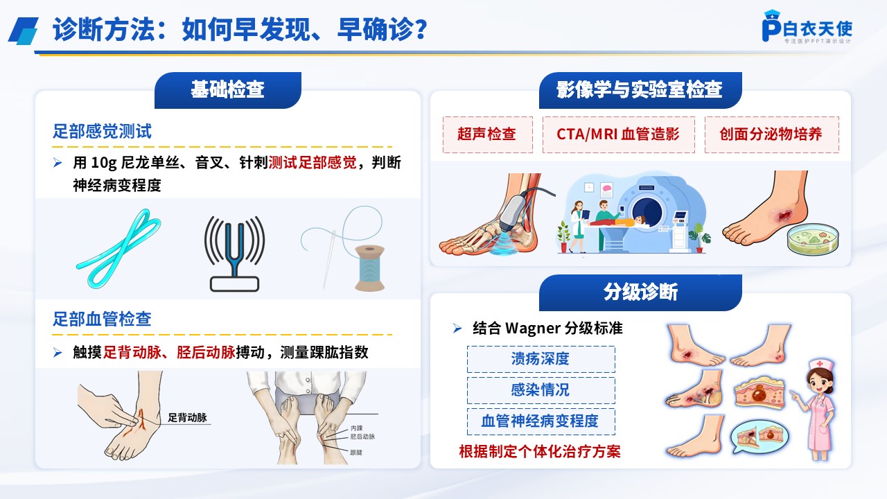 65-糖尿病足健康宣教第6页预览