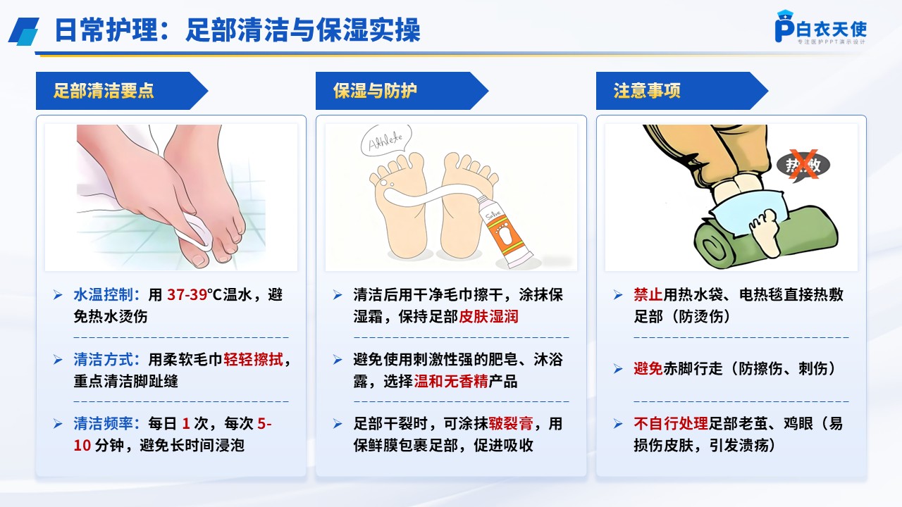 65-糖尿病足健康宣教第8页预览