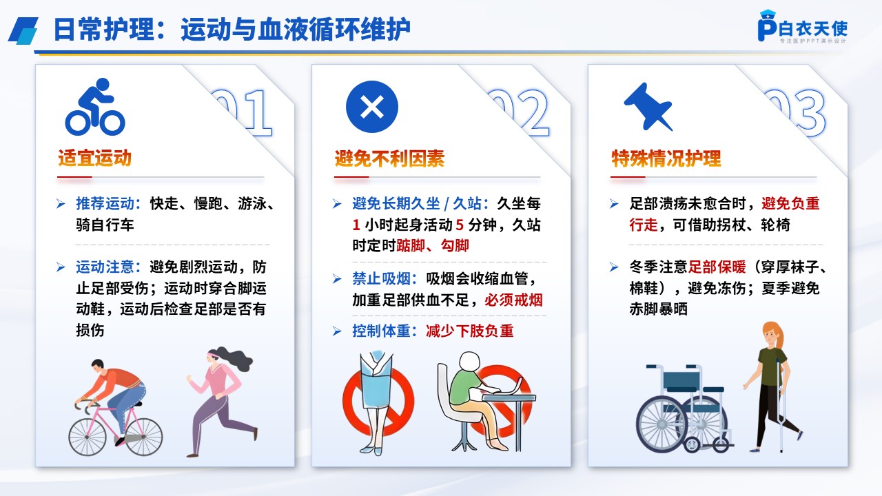 65-糖尿病足健康宣教第10页预览