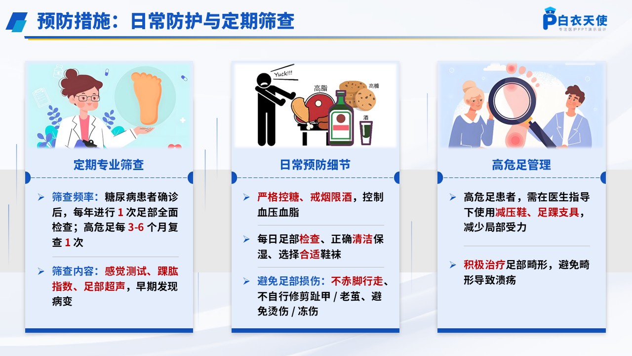 65-糖尿病足健康宣教第12页预览