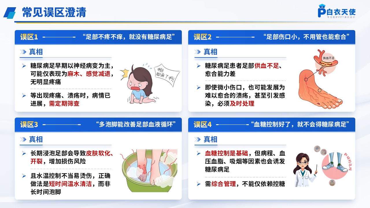 65-糖尿病足健康宣教第13页预览