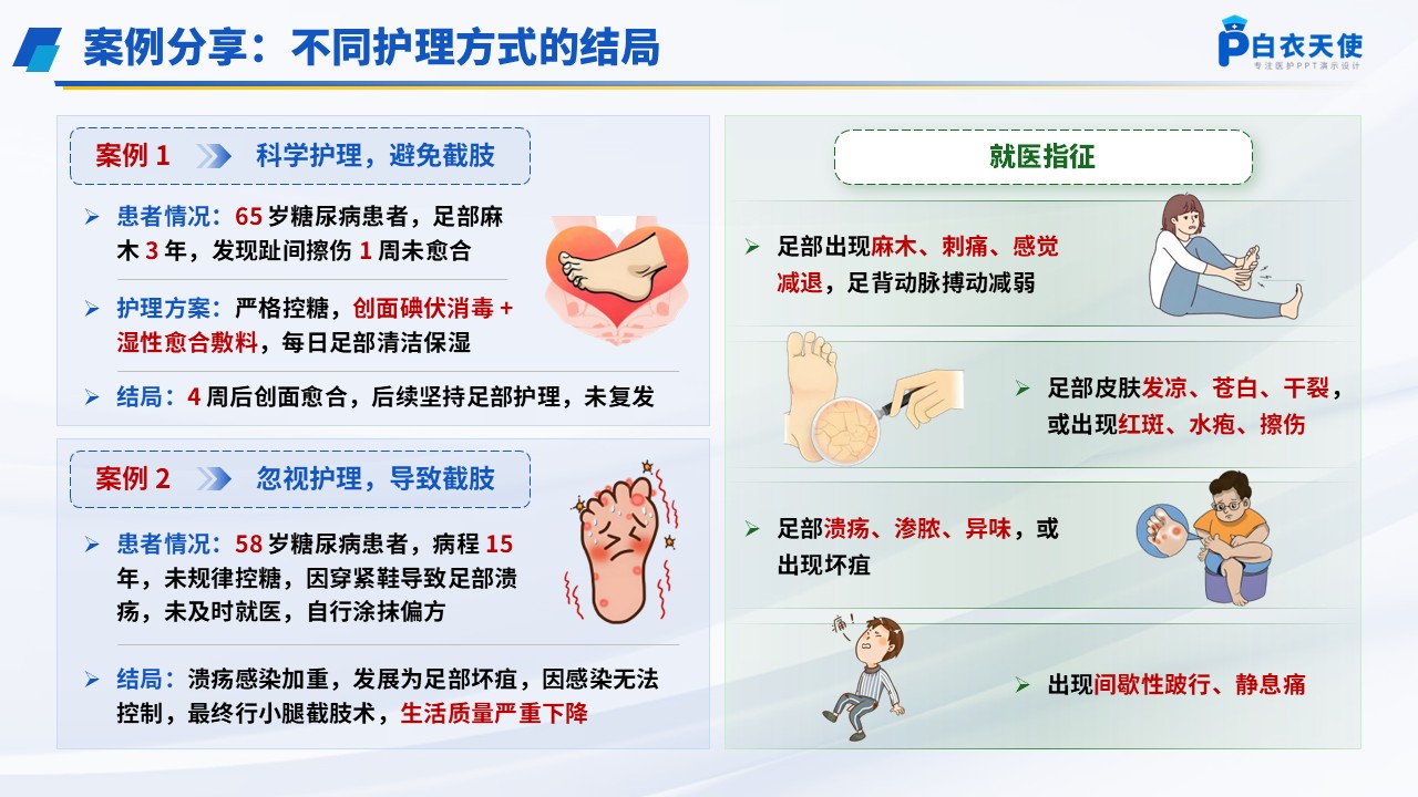 65-糖尿病足健康宣教第14页预览