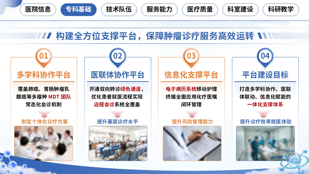 350期-湖北省省级临床重点专科申报答辩第6页预览