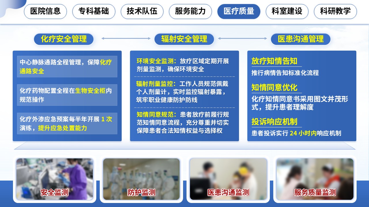 350期-湖北省省级临床重点专科申报答辩第14页预览