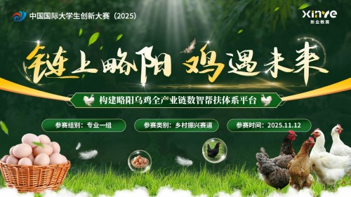 《链上略阳,“鸡遇未来》大创赛