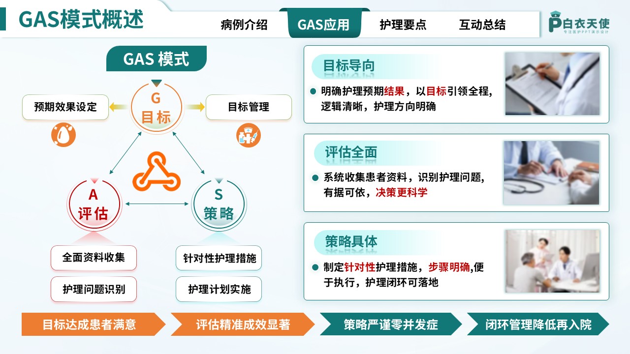 310期-护理教学查房-基于GAS模式下的一例急性肾小球肾炎患者的护理查房第7页预览