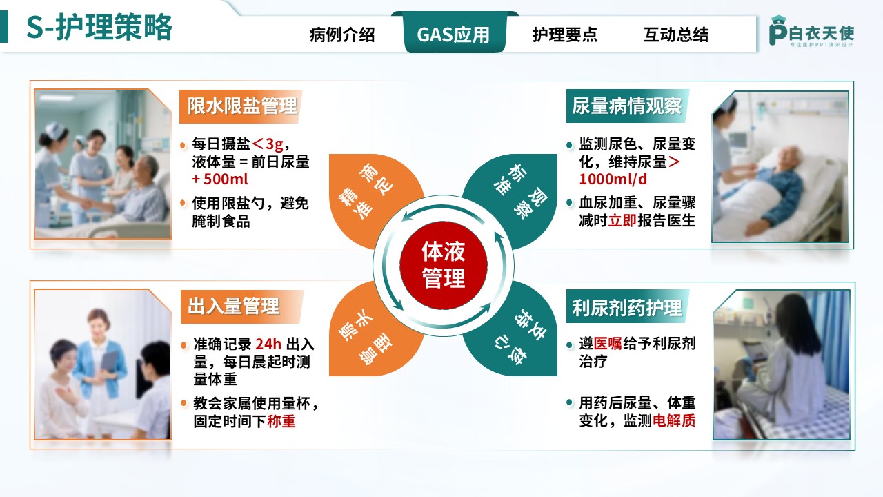 310期-护理教学查房-基于GAS模式下的一例急性肾小球肾炎患者的护理查房第10页预览