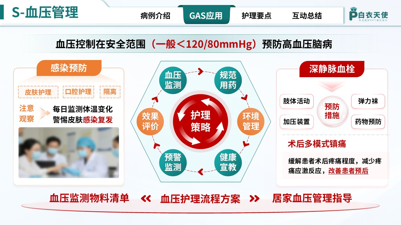 310期-护理教学查房-基于GAS模式下的一例急性肾小球肾炎患者的护理查房第11页预览