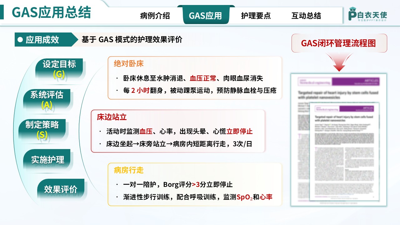 310期-护理教学查房-基于GAS模式下的一例急性肾小球肾炎患者的护理查房第12页预览