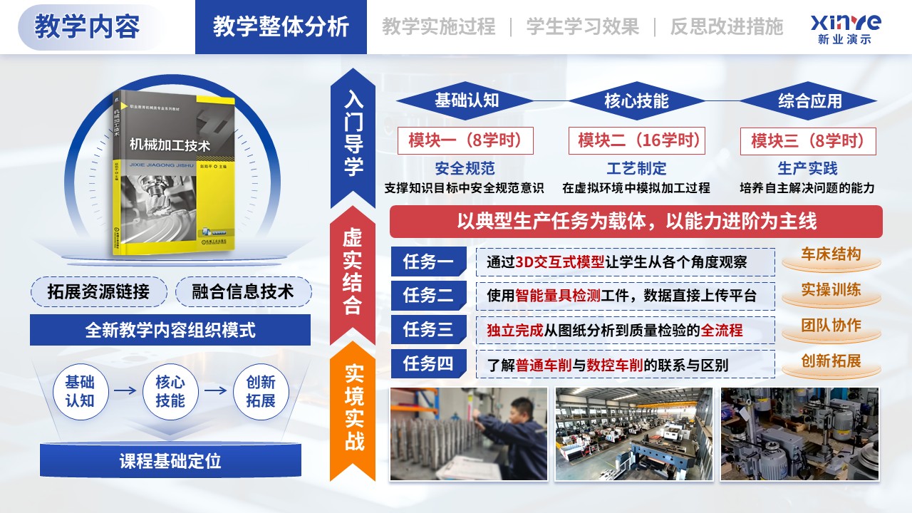 教学实施报告（机械加工-蓝红橙）第2页预览图