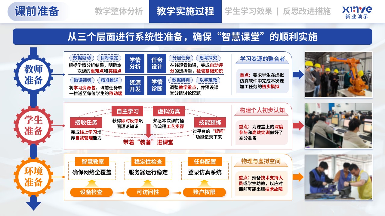 教学实施报告（机械加工-蓝红橙）第4页预览图