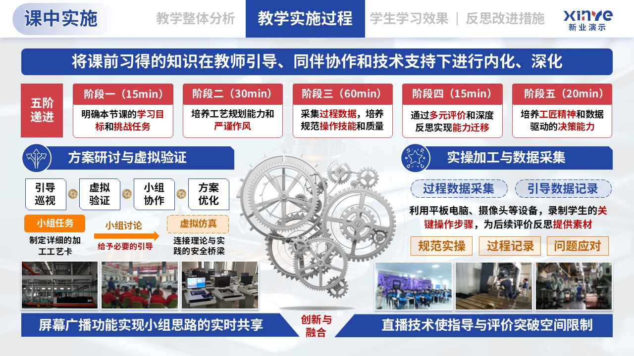 教学实施报告（机械加工-蓝红橙）第5页预览图