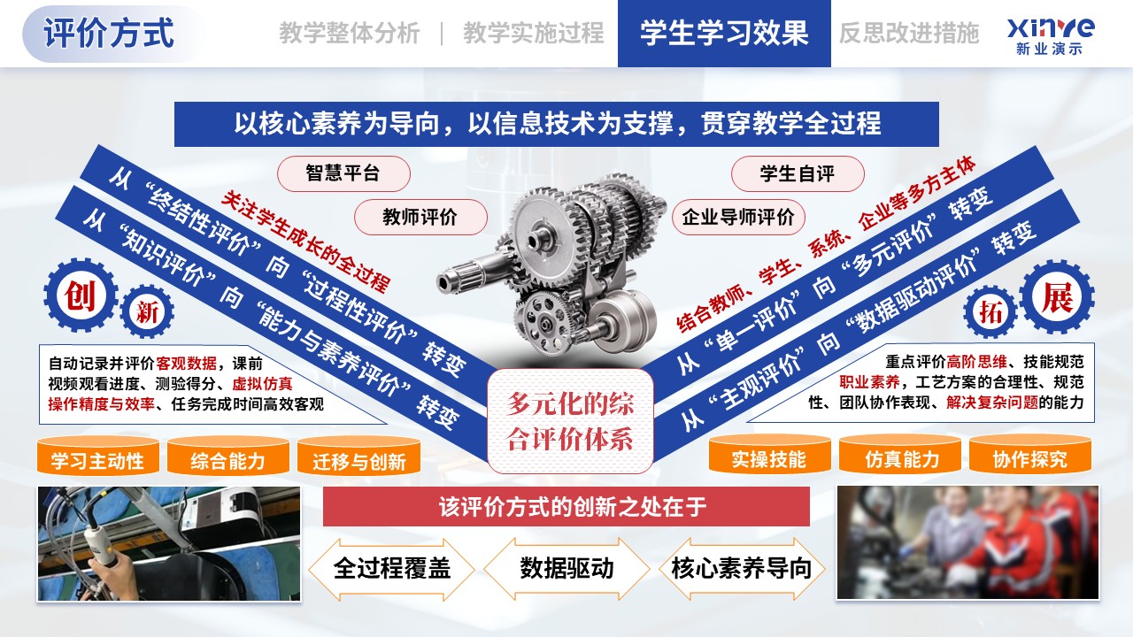 教学实施报告（机械加工-蓝红橙）第7页预览图