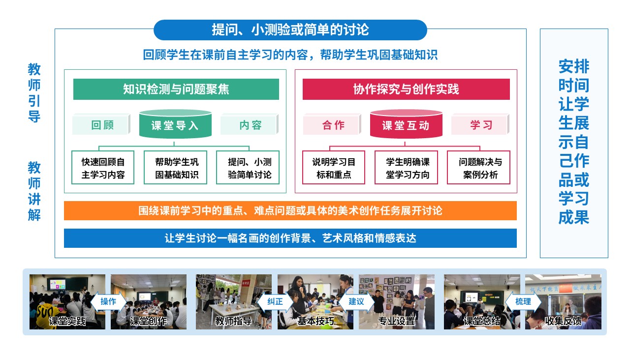 78-2教学实施报告(中职美术-蓝绿粉）第3页预览图