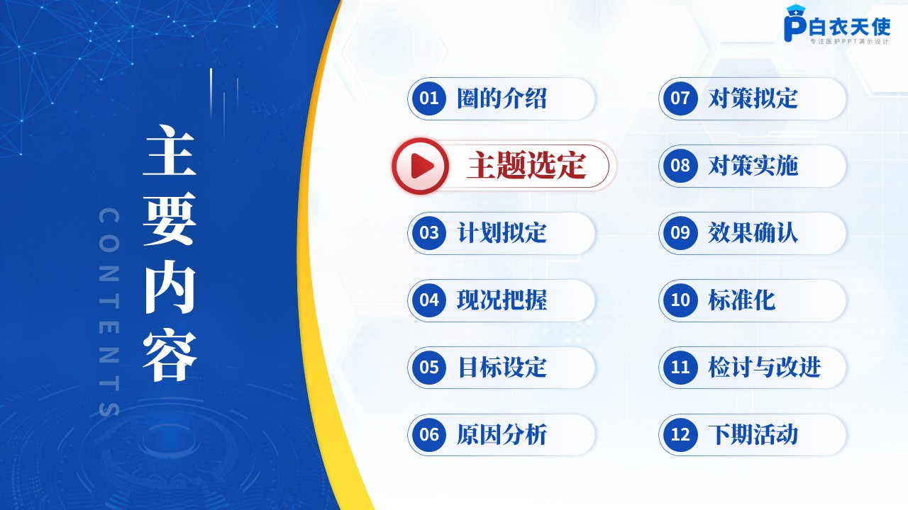 197期-品管圈-降低儿科先天性心脏病术后并发症发生率第2页预览