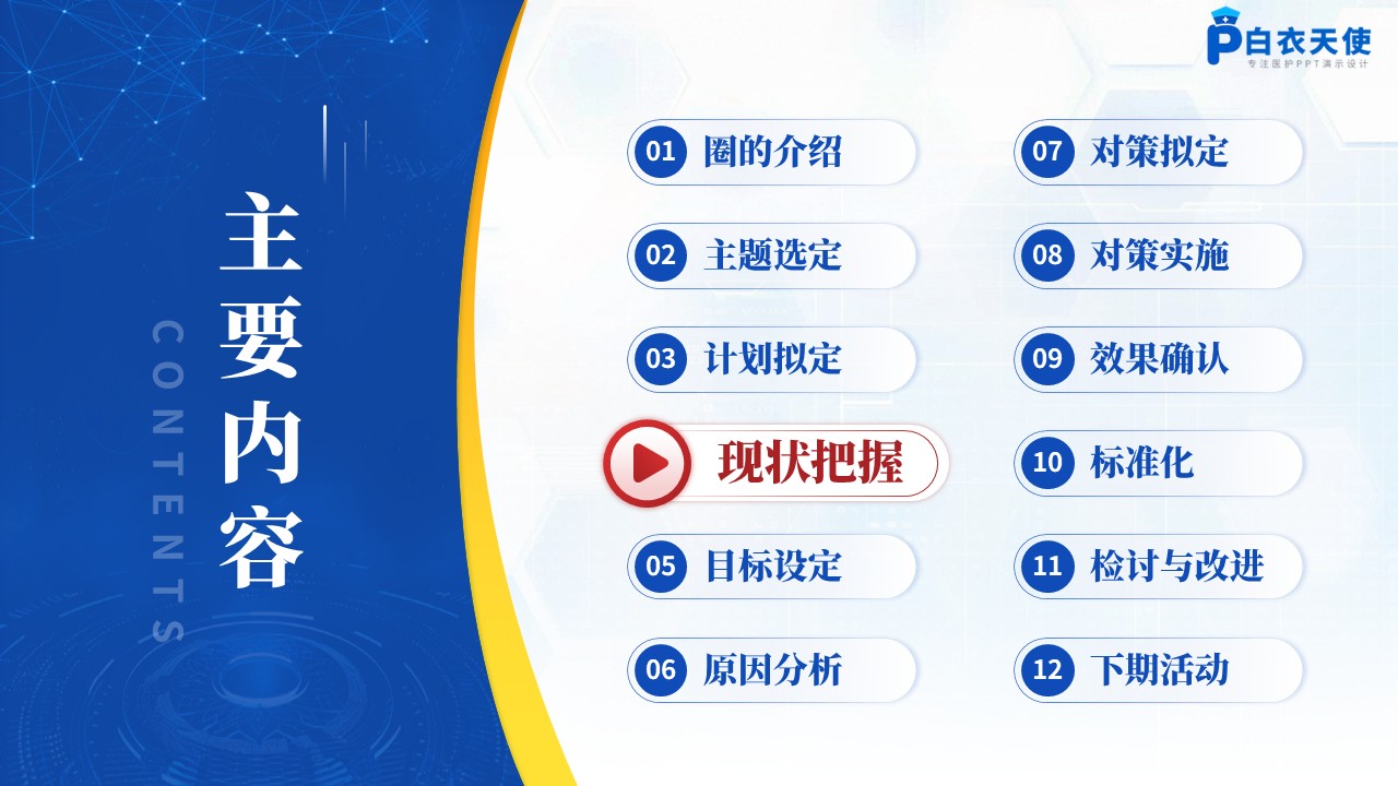 197期-品管圈-降低儿科先天性心脏病术后并发症发生率第5页预览