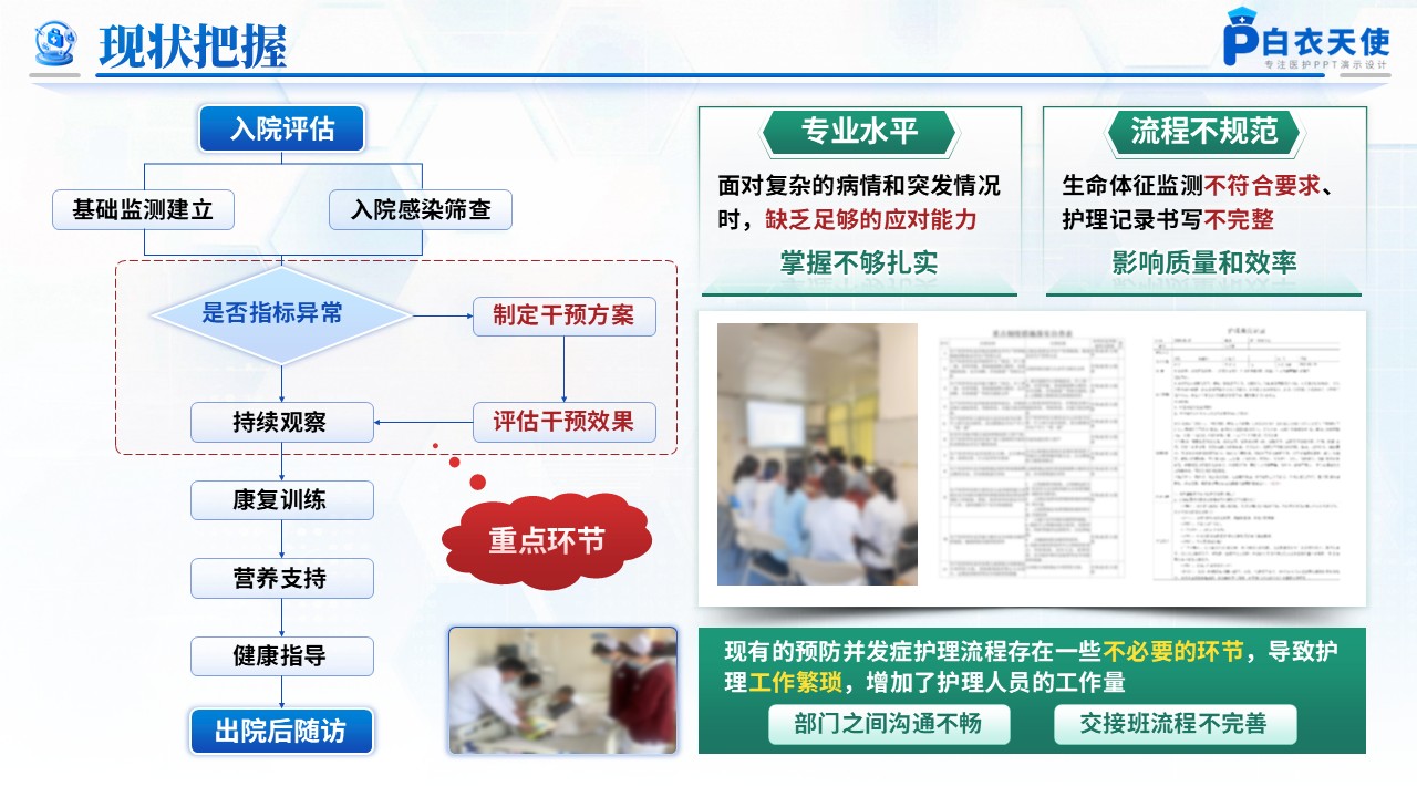 197期-品管圈-降低儿科先天性心脏病术后并发症发生率第6页预览