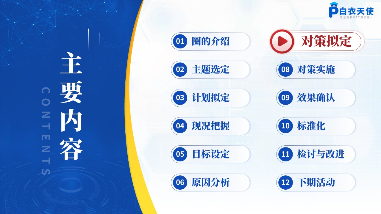 197期-品管圈-降低儿科先天性心脏病术后并发症发生率第9页预览