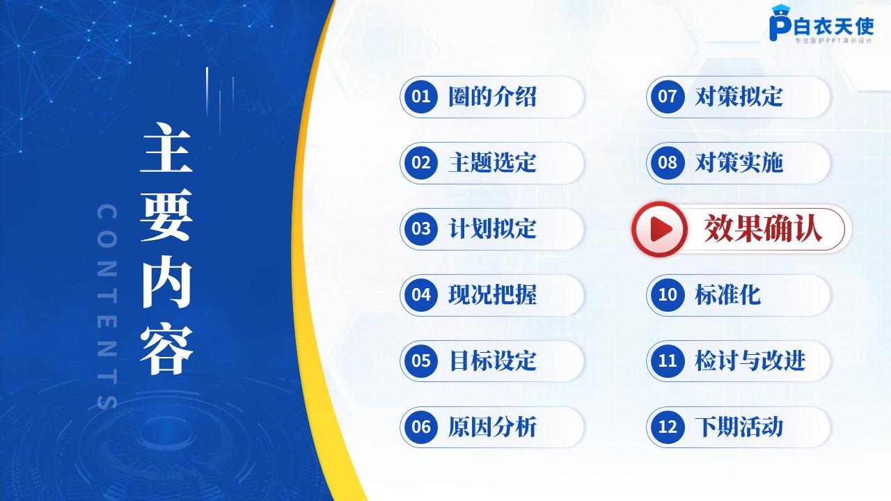 197期-品管圈-降低儿科先天性心脏病术后并发症发生率第13页预览