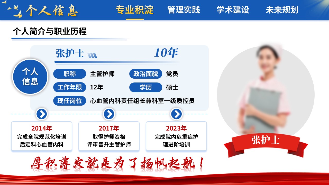 413期-竞聘述职-心血管内科护士长竞聘述职第3页预览