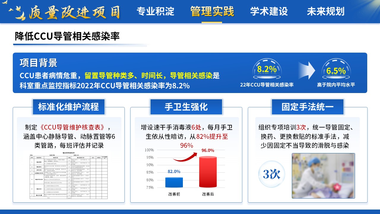 413期-竞聘述职-心血管内科护士长竞聘述职第8页预览