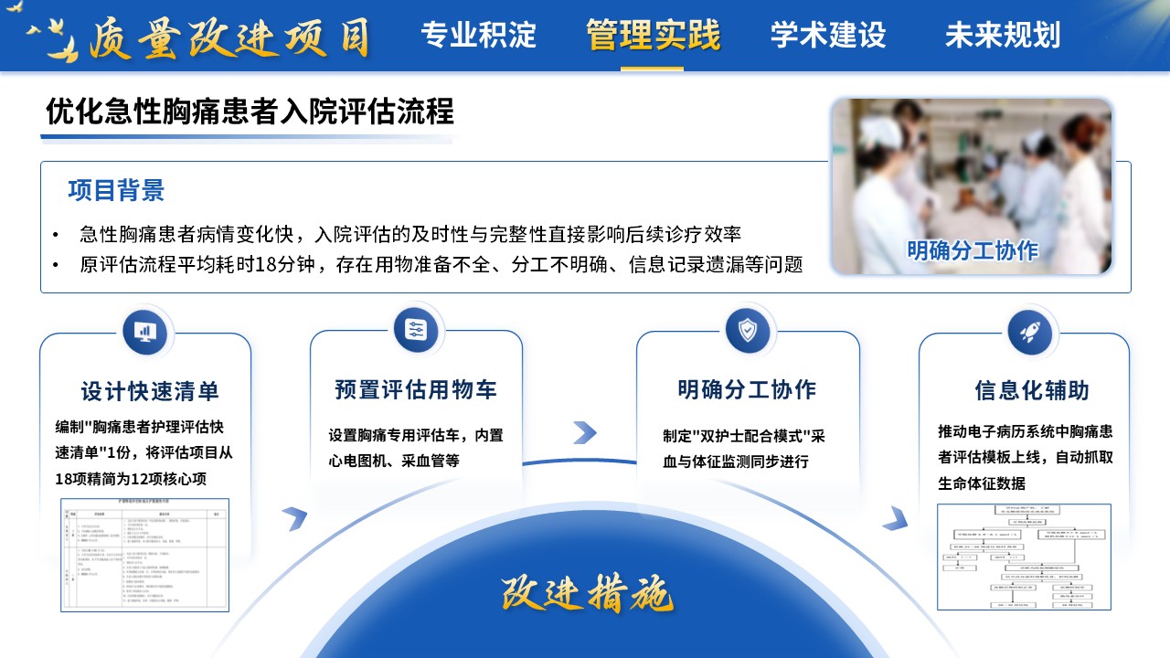 413期-竞聘述职-心血管内科护士长竞聘述职第9页预览