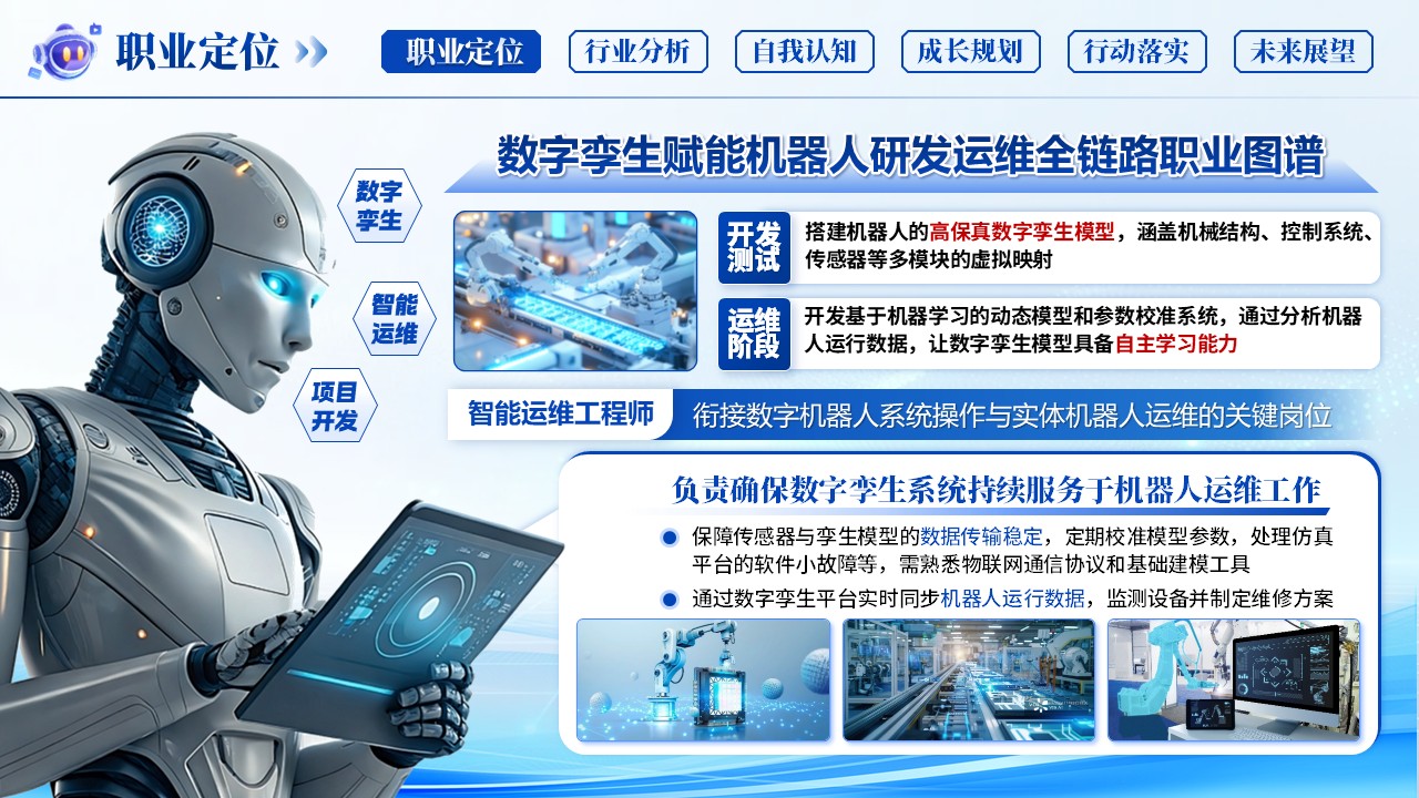 《精研械控，智领运维》职业规划大赛第3页预览图
