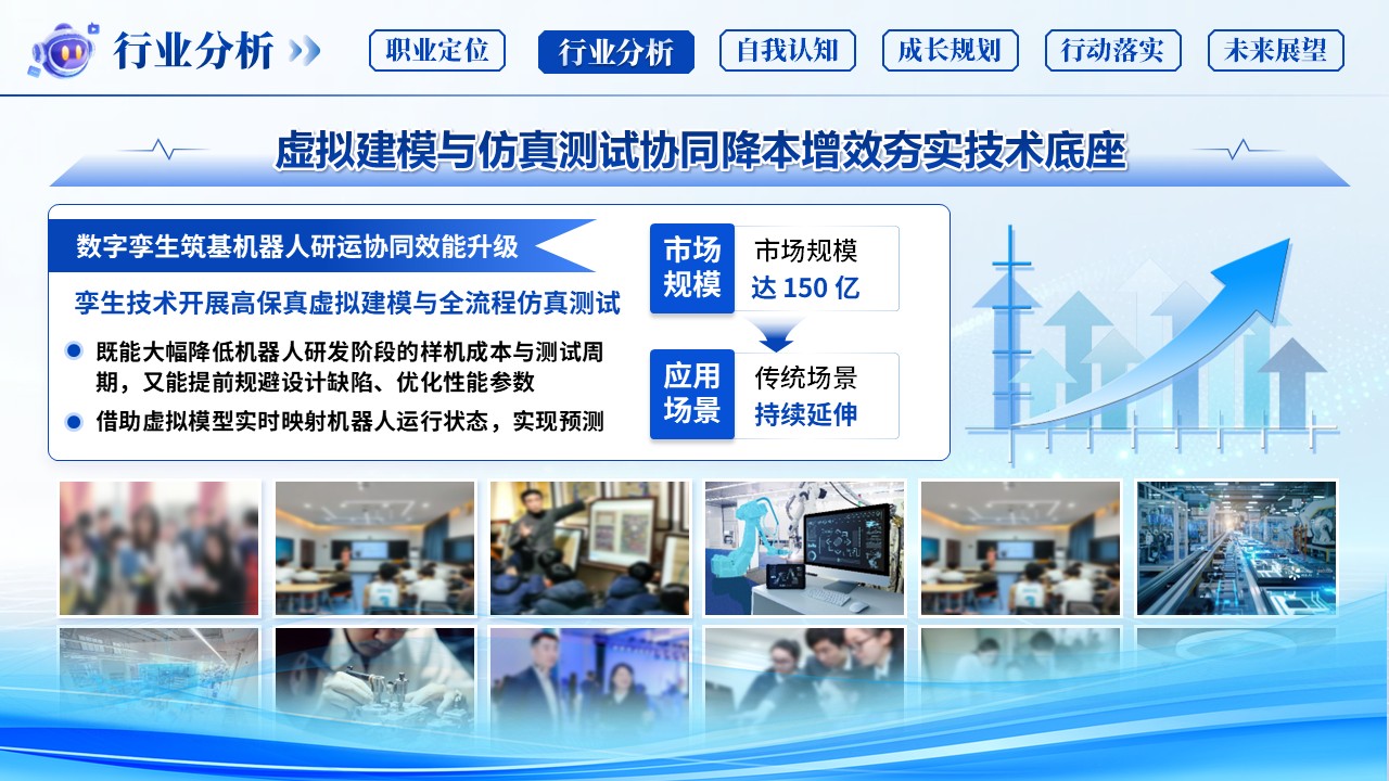《精研械控，智领运维》职业规划大赛第5页预览图