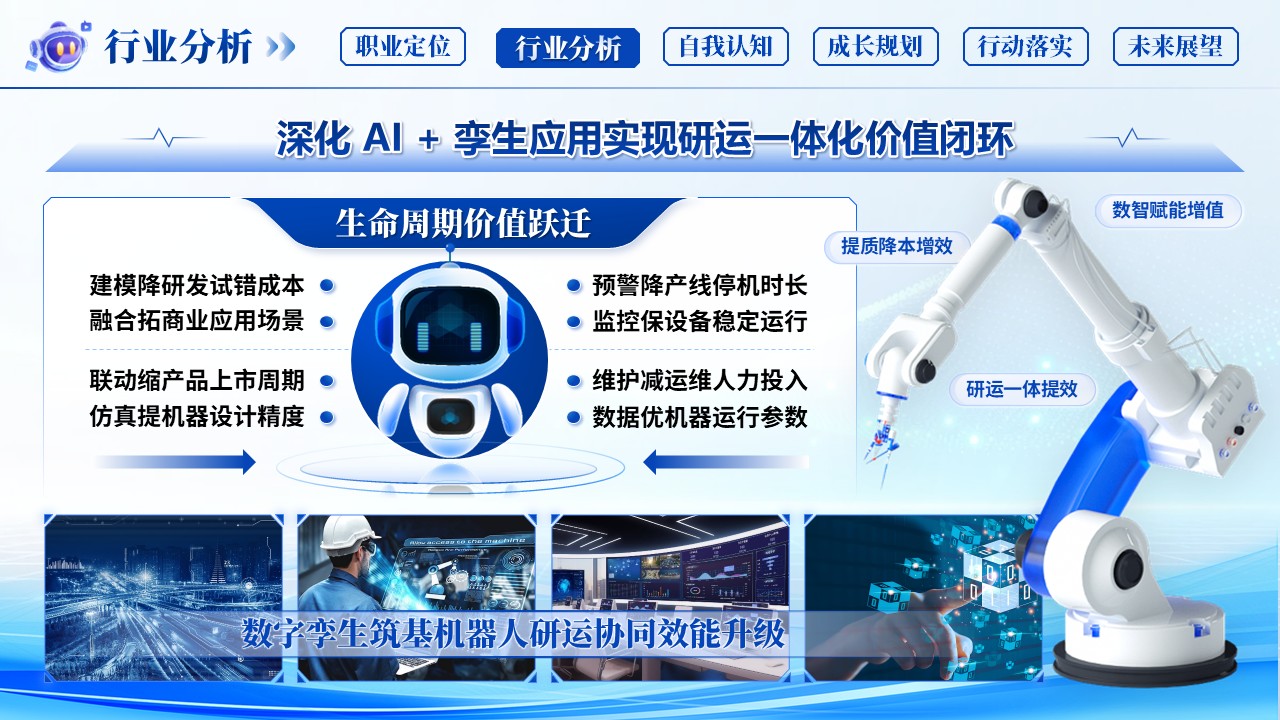 《精研械控，智领运维》职业规划大赛第6页预览图