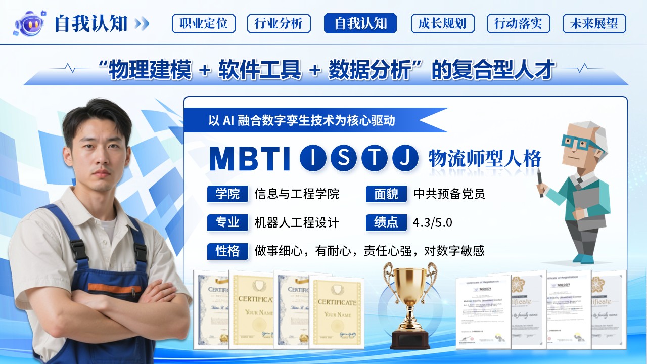 《精研械控，智领运维》职业规划大赛第7页预览图