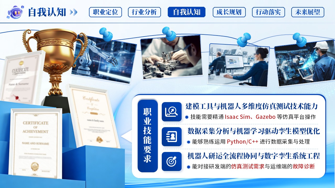 《精研械控，智领运维》职业规划大赛第8页预览图