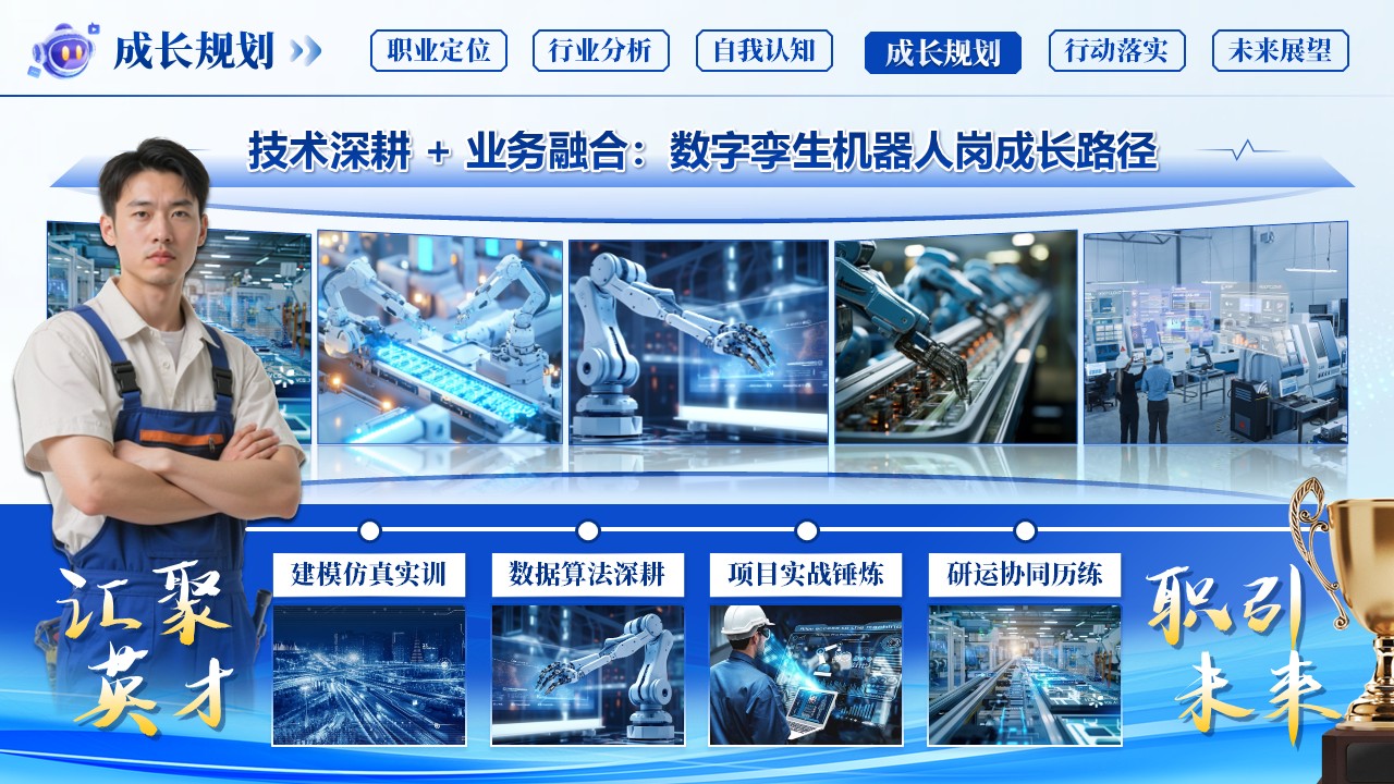 《精研械控，智领运维》职业规划大赛第9页预览图