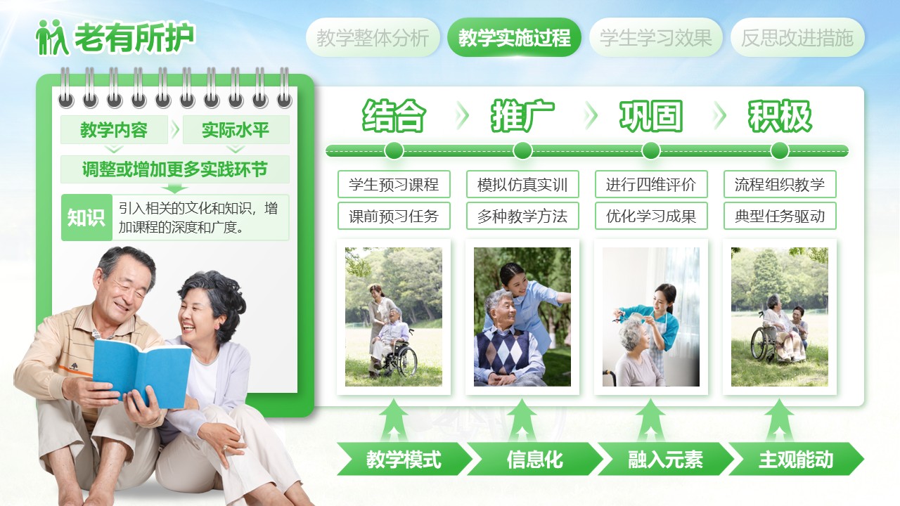 《老有所护》江苏省职业技能大赛第4页预览图