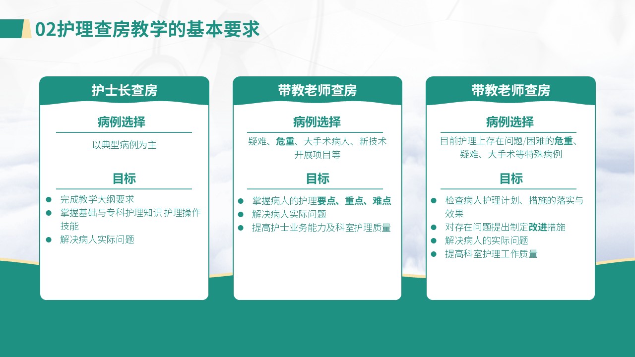 44-护理查房经验总结汇报（墨绿）第11页预览