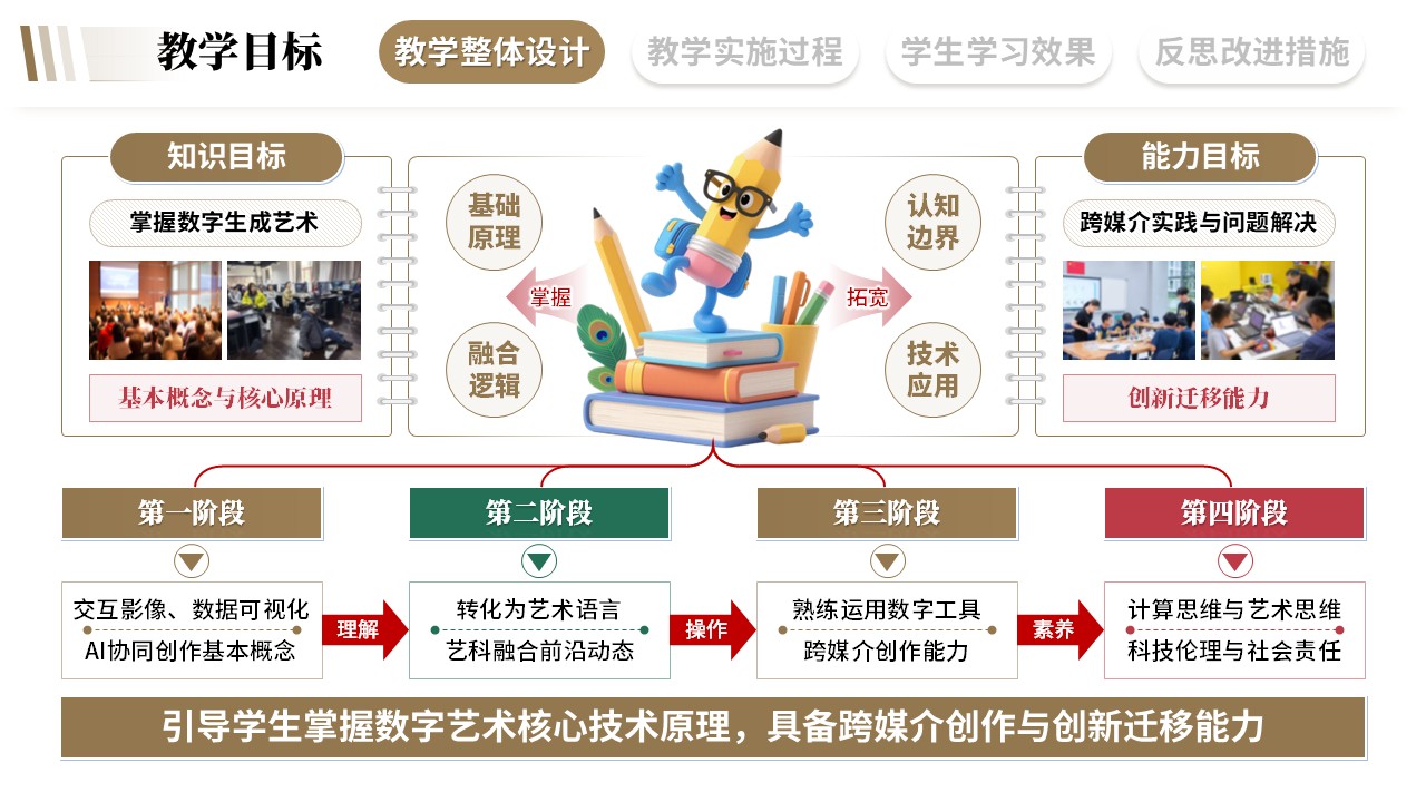 教学实施报告《艺术与科技融合-棕色》
