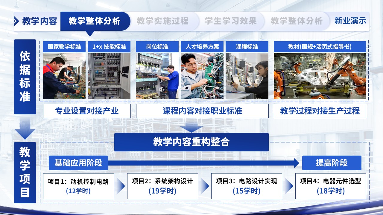 电器工程基础第3页预览图