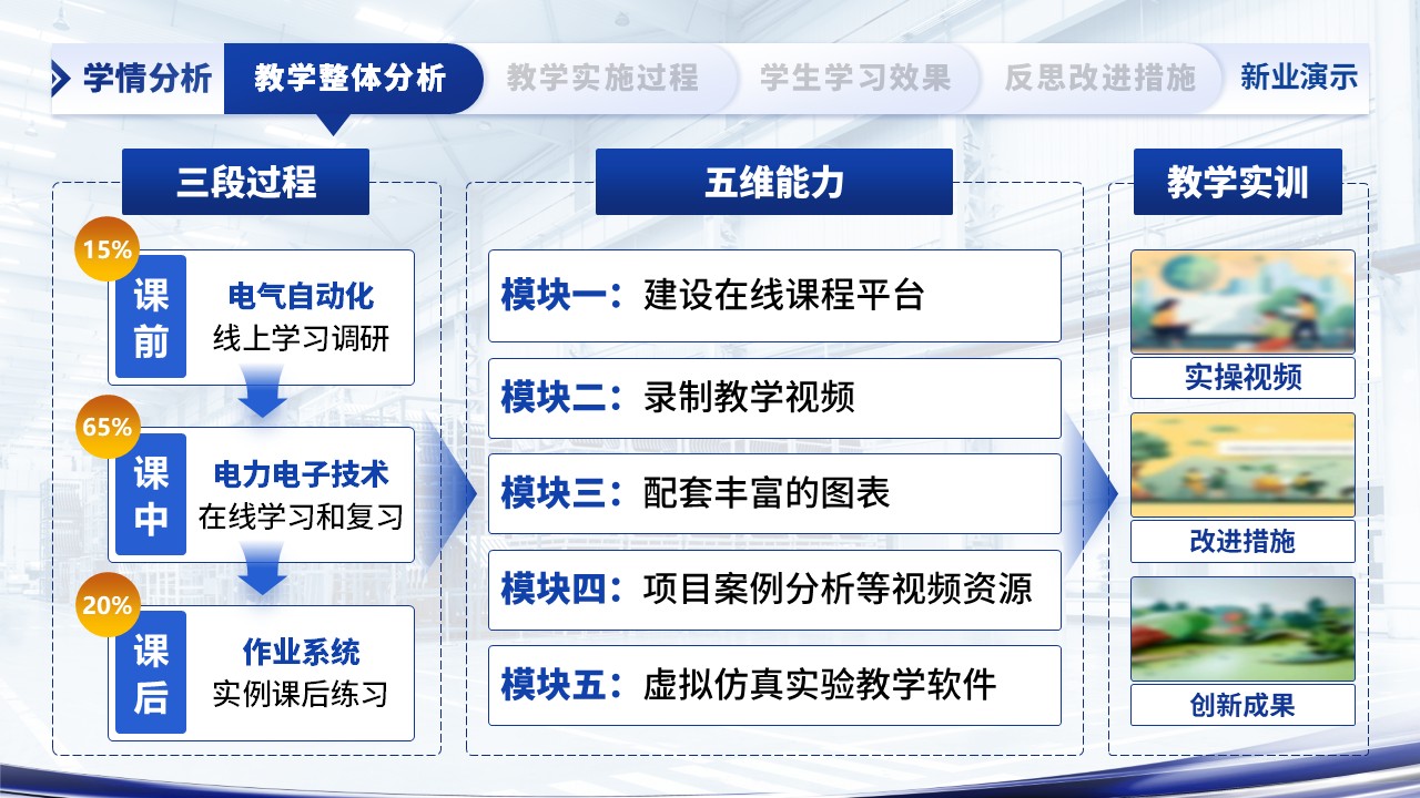 电器工程基础第4页预览图