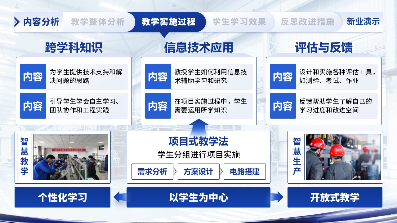 电器工程基础第6页预览图