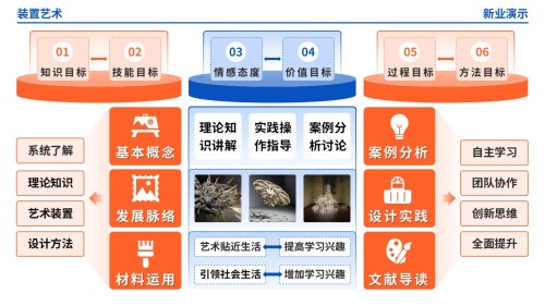 61-2《装置艺术架构图》(蓝橙)