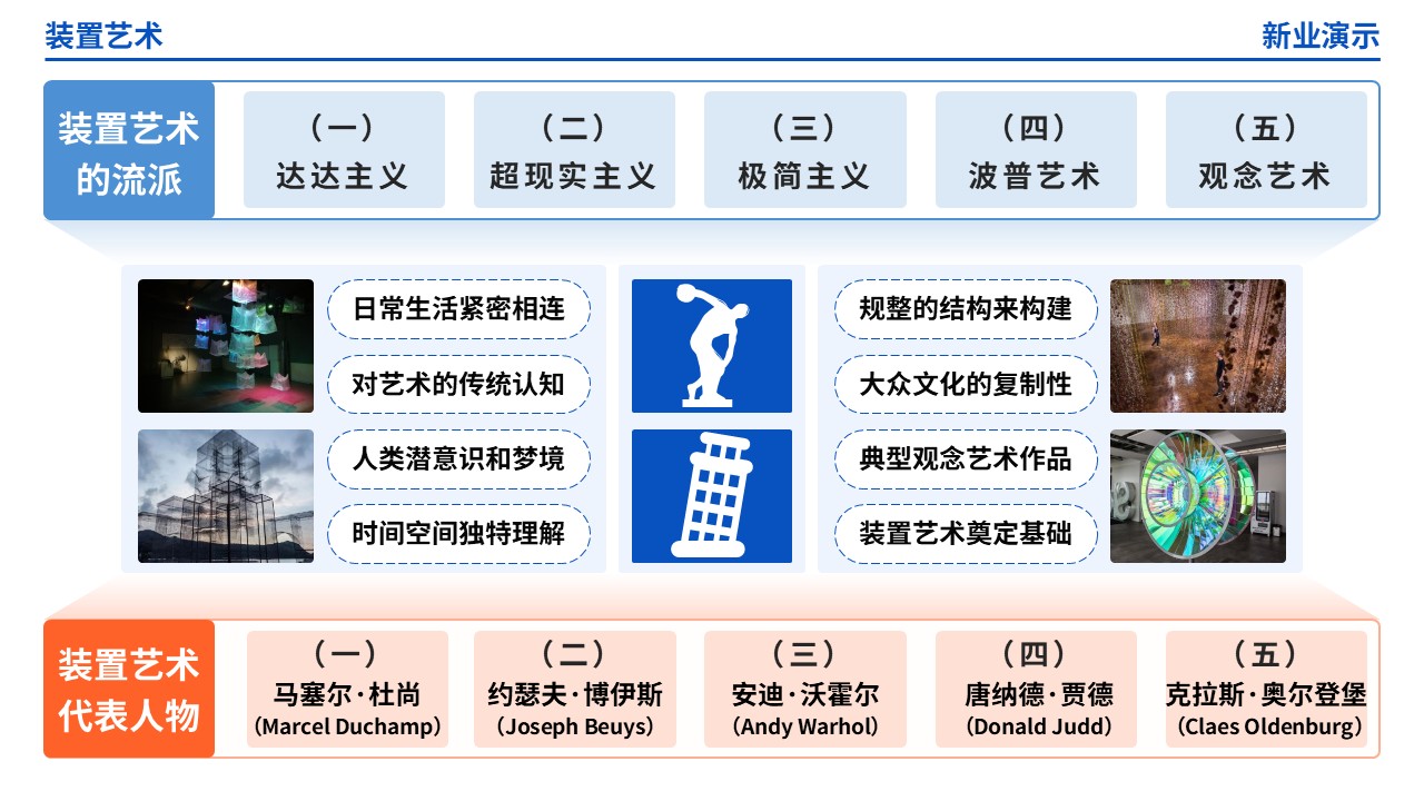 61-2《装置艺术架构图》（蓝橙）第6页预览图