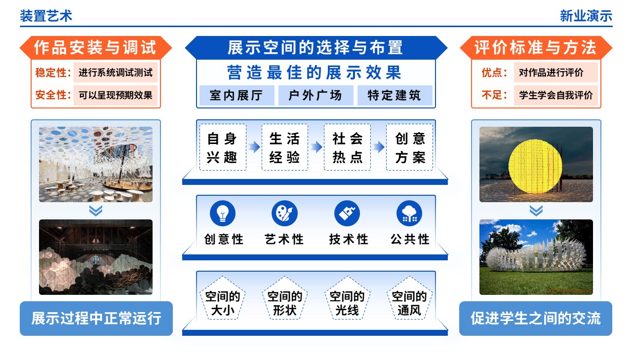 61-2《装置艺术架构图》（蓝橙）第7页预览图
