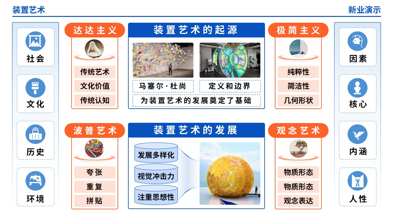 61-2《装置艺术架构图》（蓝橙）第8页预览图